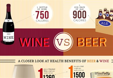 For a 100 ml size, you can consume 82 calories. Wine vs Beer: Which is Better? (Infographic)