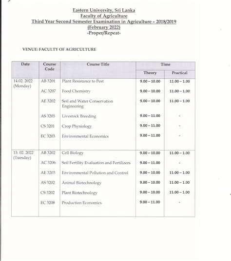 Rd Year Nd Semester Examination Timetable Faculty Of Agriculture