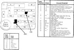 16e9 02 sentra fuse block wiring. 1986 Mustang Engine Bay Fuse Diagram