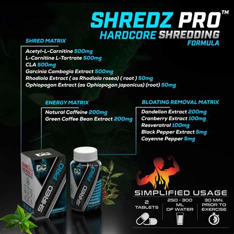 Shredz Pro Natural Fat Burner Supplement For Men And Women Doctor S Choice