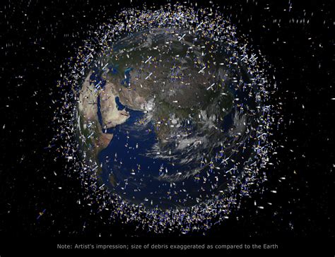 How Many Satellites Are Orbiting The Earth In 2015