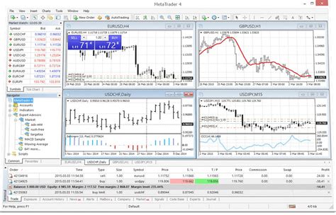 Collection of the best mt4 forex indicators for free. How to use metatrader 4 tutorial pdf - heavenlybells.org