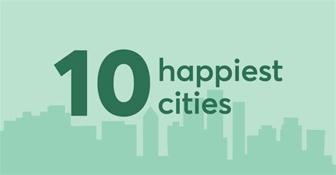 top 10 happiest cities in the us in 2020 mindbody