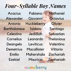 Archive of our own beta. 81 Boy Names ideas in 2021 | boy names, names, baby names