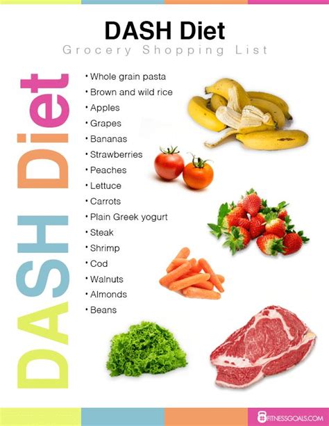 Dash Diet Food List Printable Printable World Holiday