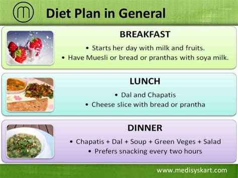 Diet Planner Nhs Diet Plan