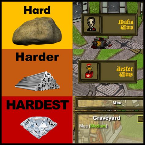 Hard Harder Hardest Tos Edition Rtownofsalemgame