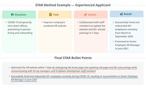 Star Method Resume With Examples Resume Genius