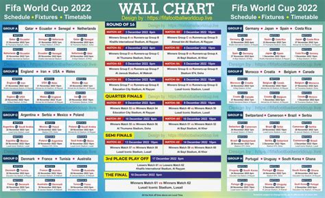 Fifa Women S World Cup Pdf Group Stage Match Schedule Download Printable Image