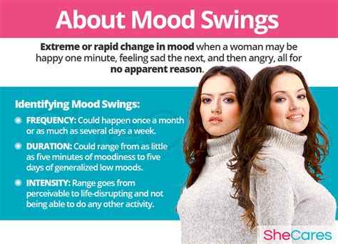 Mood Swings Shecares