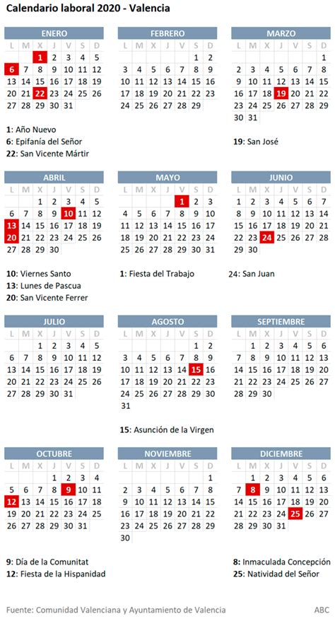 Calendario Laboral En Valencia Estos Son Los Festivos Y Puentes My
