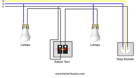 Membuat Rangkaian Instalasi Lampu Saklar Dan Stop Kontak Friendly