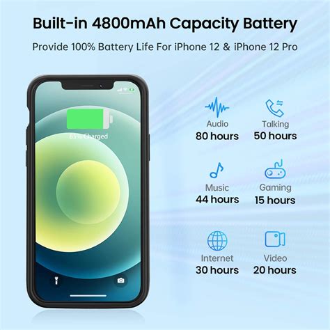 Newdery Battery Case For Iphone 1212 Pro 6 1 4800mah Portable Black