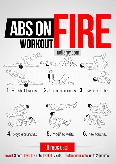 Abs On Fire Workout Visual Workout Guides For Full Bodyweight No