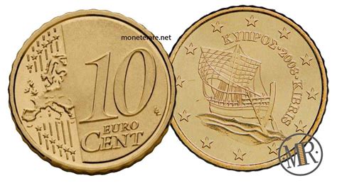 Cyprus Euro Coins Valueand Rarity Of Cypriot Euro Coins