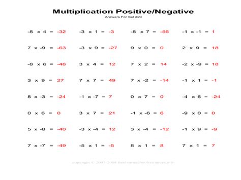 Multiplying Positive And Negative Numbers Worksheet