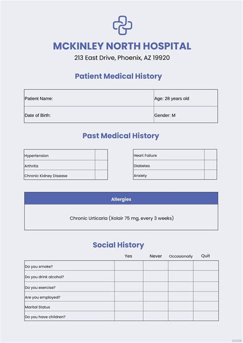 Medical Charting Templates