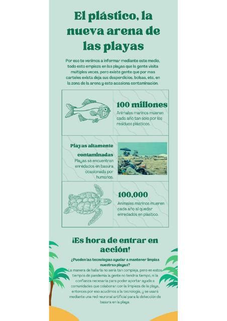 Afiche Sobre El Cuidado De Las Playas Udocz