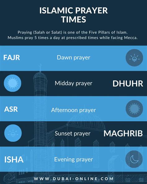 Dubai Prayer Times Salah Times Today