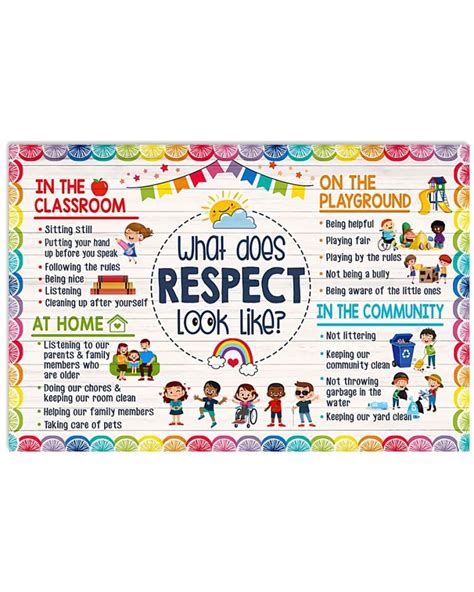 Teacher What Does Respect Look Like In The Classroom On The Playground