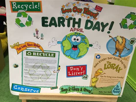 Earth Day Ideas For Middle Schoolers Earthday2022