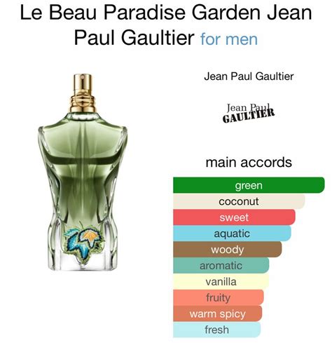 Jean Paul Gaultier Le Beau Paradise Garden Eau De Parfum 2ml 5ml Spray