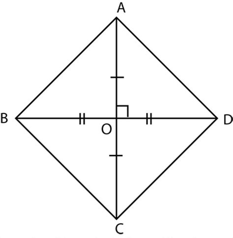 Show That Diagonals Of A Rhombus Bisect Each Other At Right Angles Brainly In