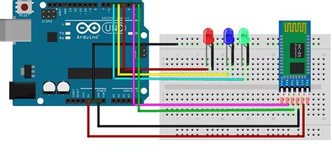 Arduino Uno HC Bluetooth Controlled LED Using Mobile Arduino Project Hub