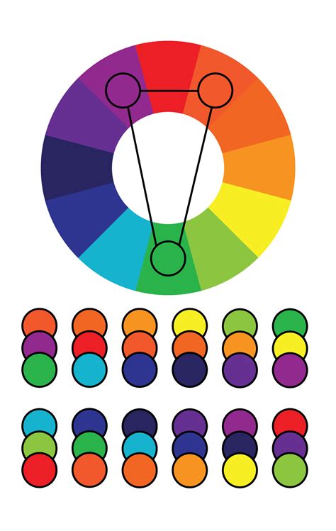 Split Complementary Colour Relationships Is When A Base Colour Is Being