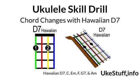 Ukulele Skill Drill Chord Changes With Hawaiian D7 Youtube