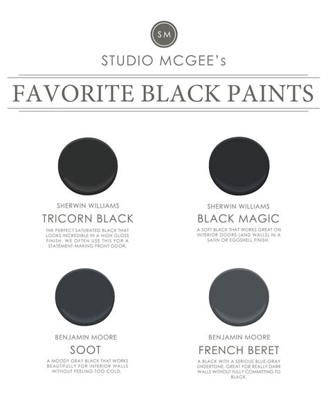 The 5 Best Black Paint Colors Studio Mcgee Black Paint Sherwin