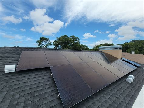 Understanding Solar: The Basic Guide for Every Homeowner | Sunforge