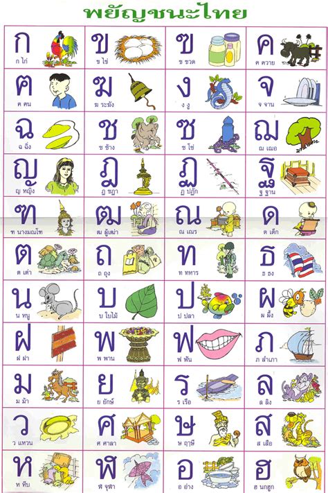 Thai Language Poster How Children Learn Thai Apprendre Le