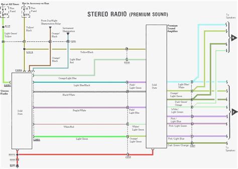 1999 Toyota Avalon Car Radio Wiring Diagram