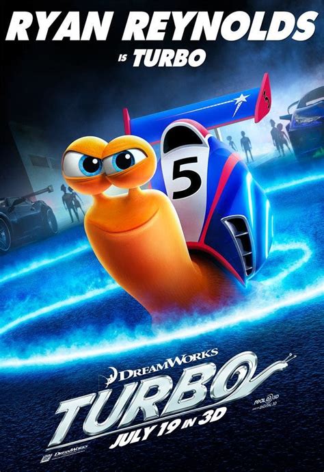 ‘turbo Character Posters Starmometer