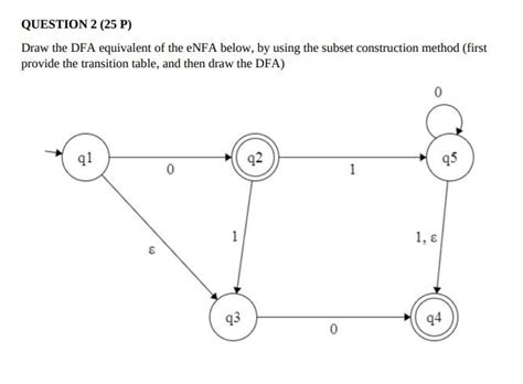 Solved Question 1 30 P A Draw The State Diagram Of A