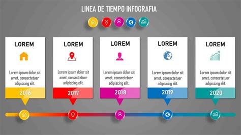 Linea Del Tiempo Ppt Plantilla Reverasite