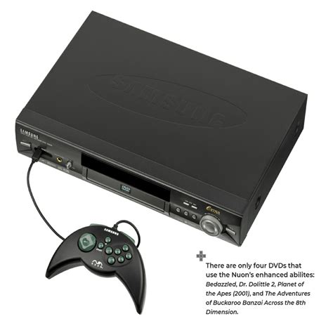The Game Console A Photographic History From Atari To Xbox By Evan