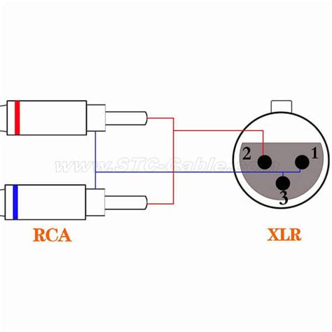 Xlr To Usb Wiring Diagram How To Wire An Xlr To A 1 4 Jack Choose