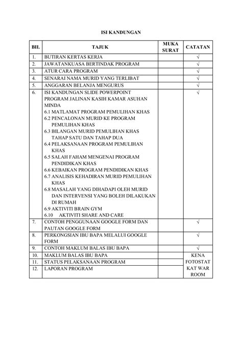 Contoh Kertas Kerja Audit Perusahaan - Homecare24
