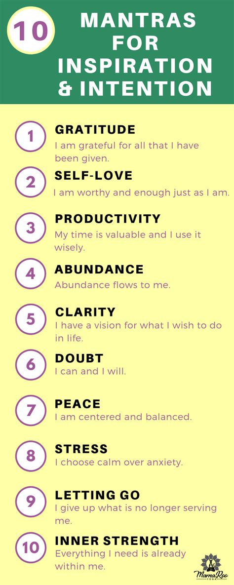 10 Morning Mantras For Inspiration And Intention Morning Mantra Self