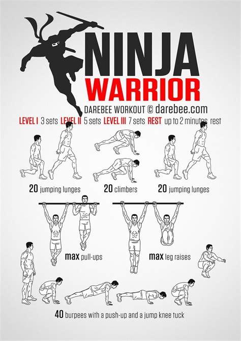 Pin By Sara A On Health Martial Arts Workout Calisthenics Workout Warrior Workout