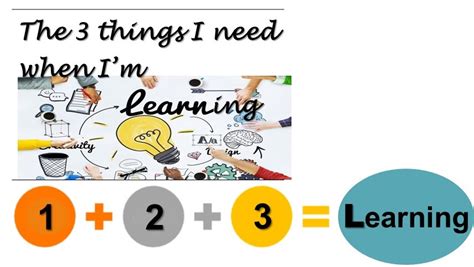 The 3 Things I Need When I Am Learning Blogs Dpg Community