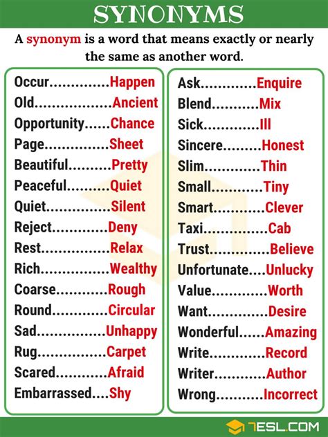 Synonyms are other words that mean the same thing. Synonyms: All You Need to Know about Synonym (with List ...