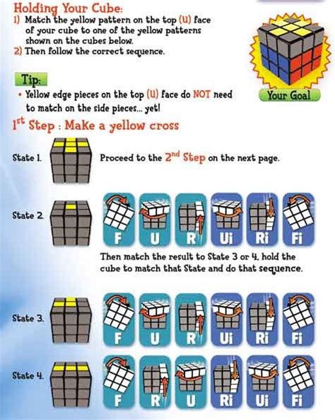 How To Solve A Rubiks Cube Step By Step Complete Guide Know How