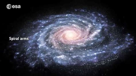 Voyage Dans Notre Galaxie La Voie Lactée Youtube