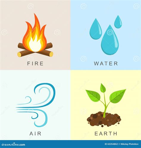 Elementos Naturales Fuego Agua Aire Y Tierra Ilustración Del Vector