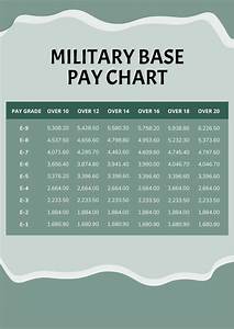 Military Pay Raise Chart Pdf Template Net