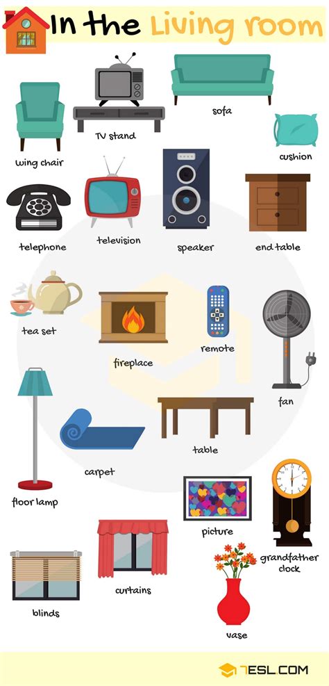 Rooms In A House Vocabulary In English Eslbuzz