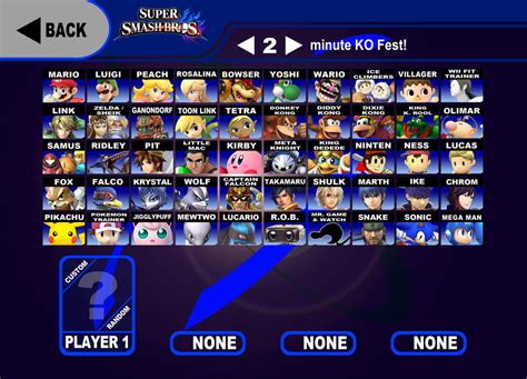 My Super Smash Bros 4 Roster Pre 2014 By Admiraln30 On Deviantart